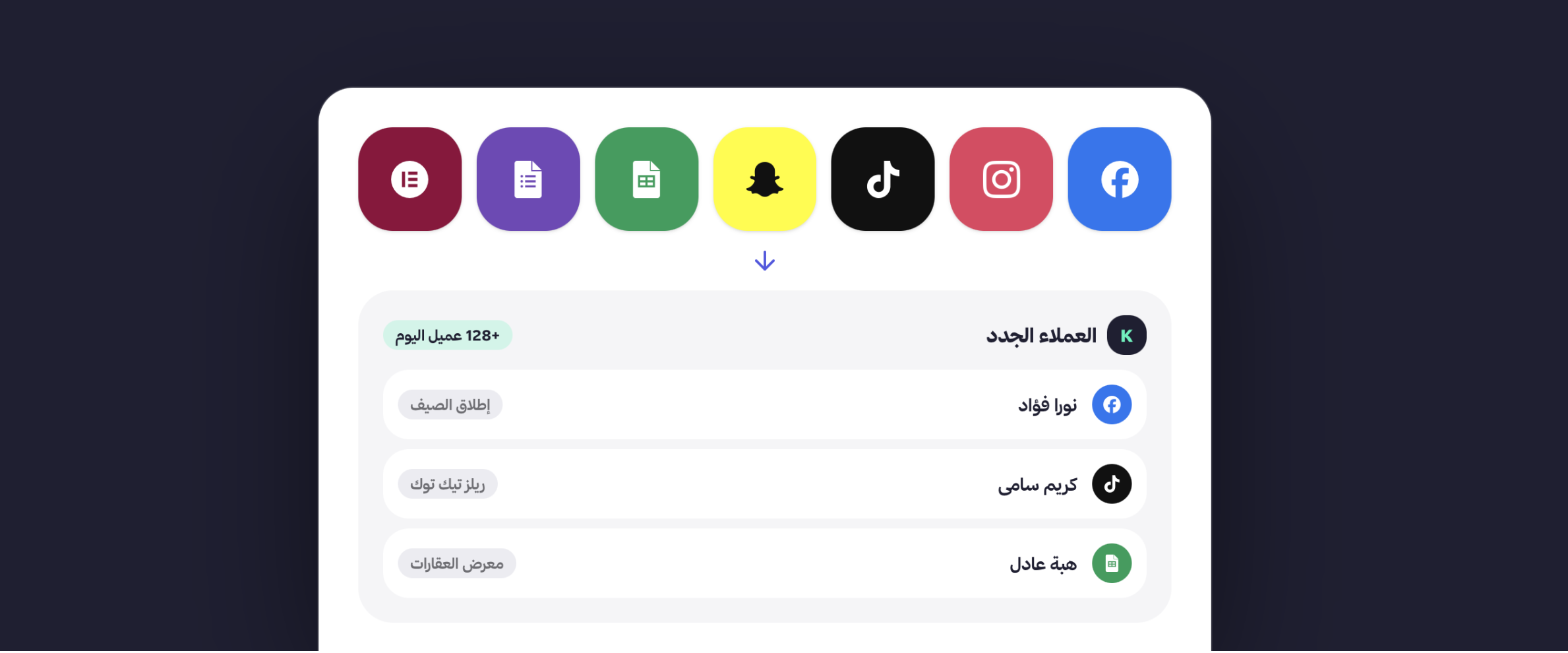 أتمتة التسويق العقاري: دليل شركات العقار